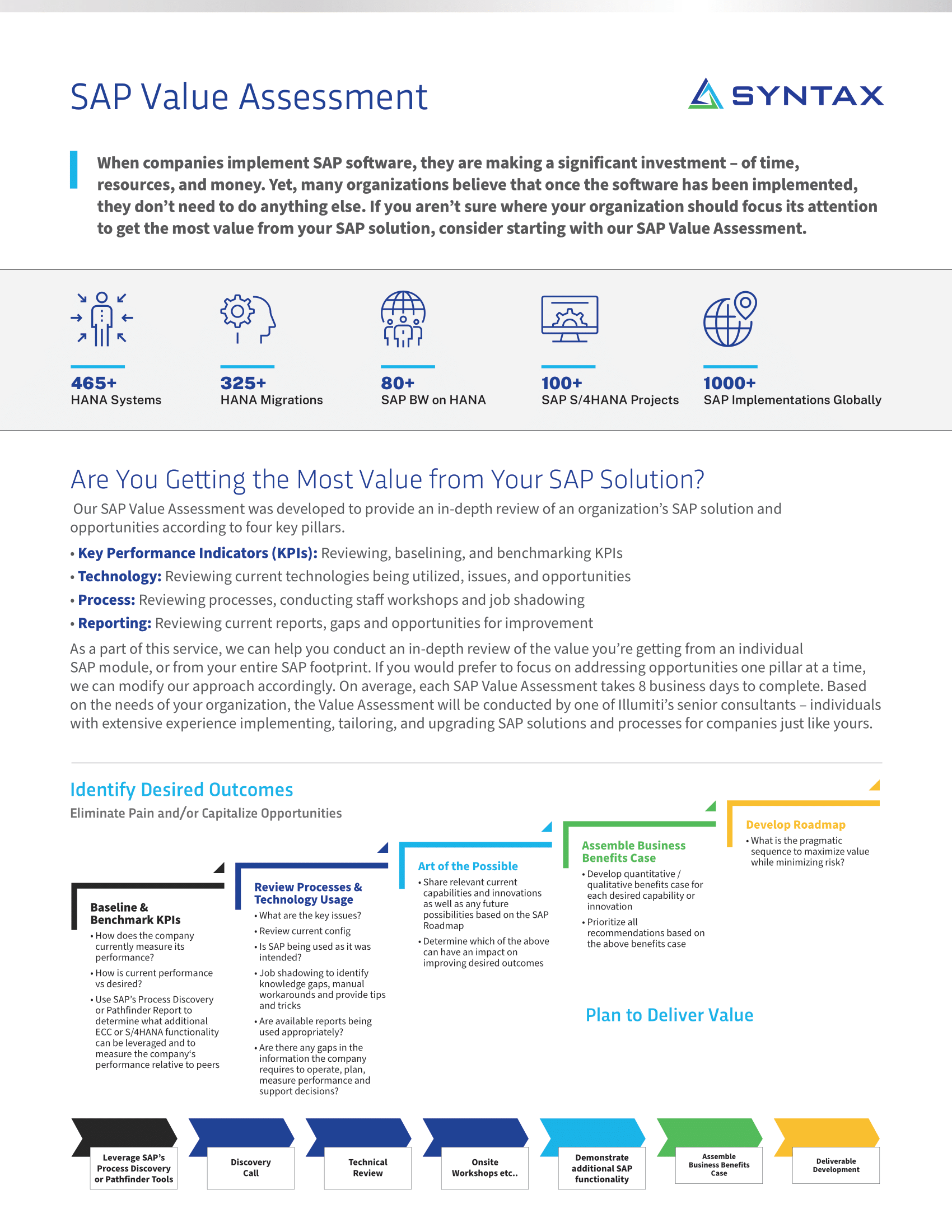 Powersap Powershell Sap Assessment Tool - Download Professional Ocean Picture | Mobile